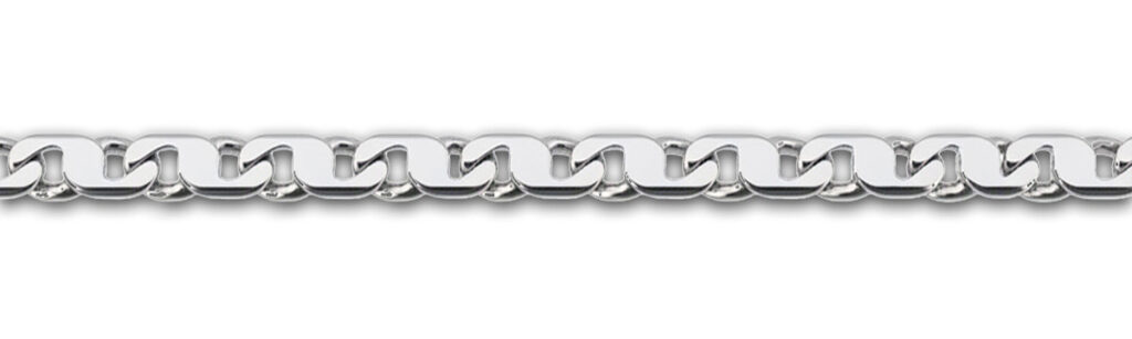 Broad-Kette
